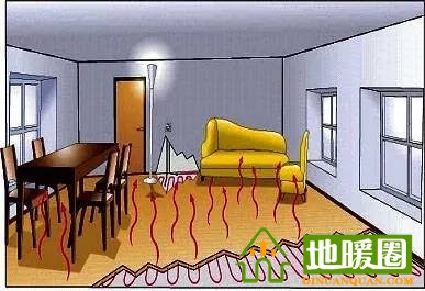 地暖人帶上這些知識和客戶談地暖，保證不吃虧