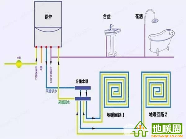 地暖人帶上這些知識和客戶談地暖，保證不吃虧