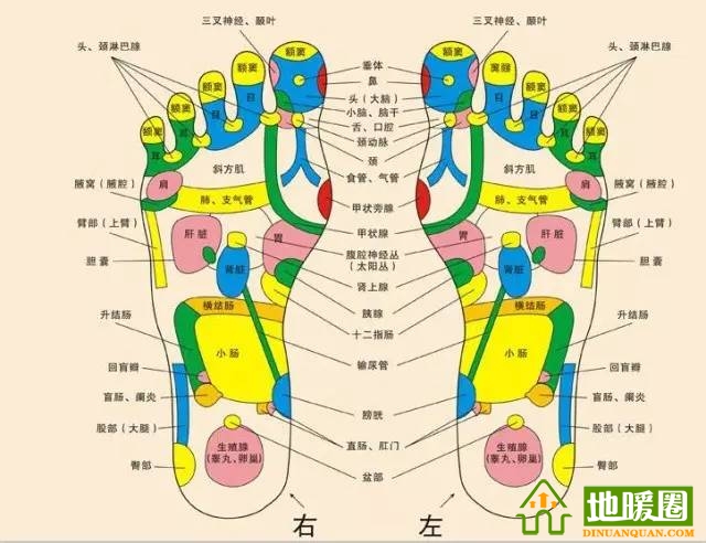 南方需要安裝地暖嗎？分析南方安裝地暖的必要性