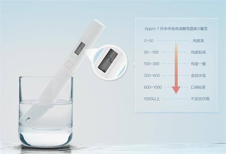 凈水器的水能直接喝嗎，什么水不能直飲？